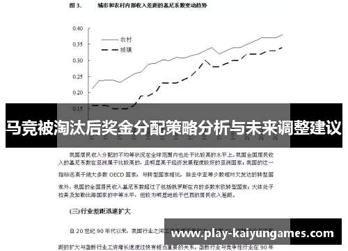 马竞被淘汰后奖金分配策略分析与未来调整建议